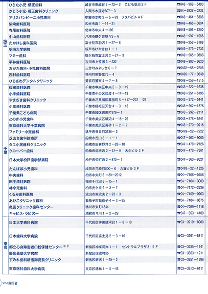 タエ小児歯科クリニック